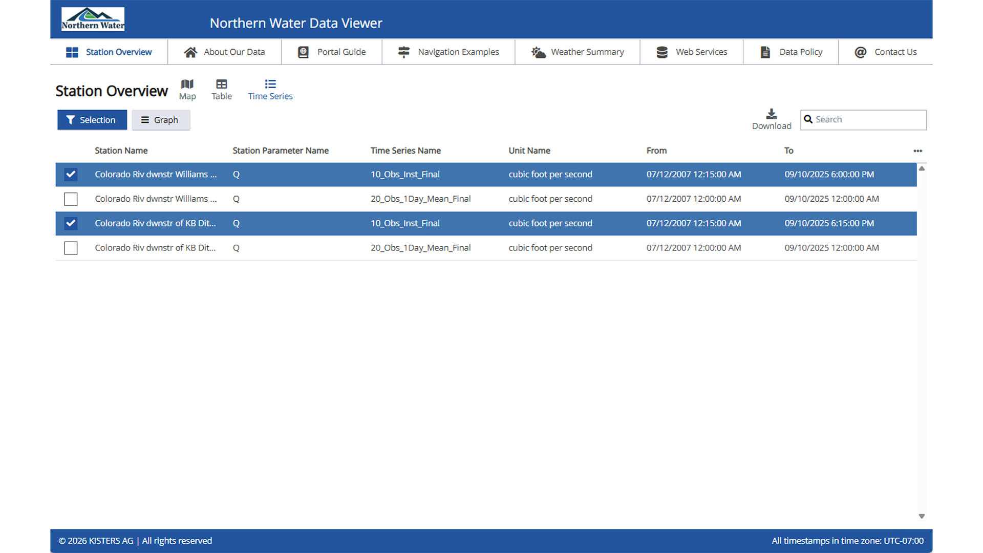Screenshot of the data portal timeseries by table view 2.