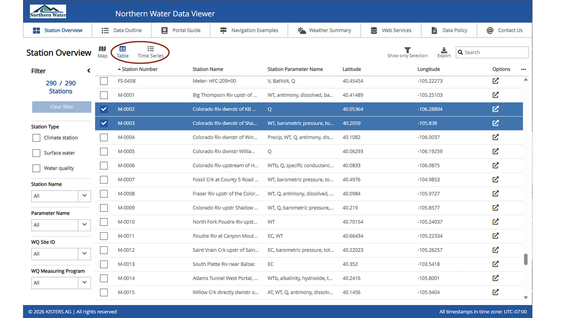 Screenshot of the data portal timeseries by table view 1.