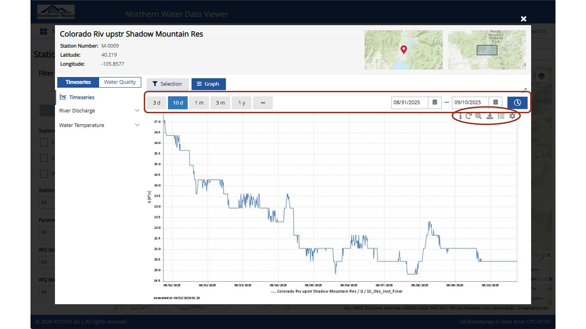 Screenshot of the data portal timeseries from a map view 2.