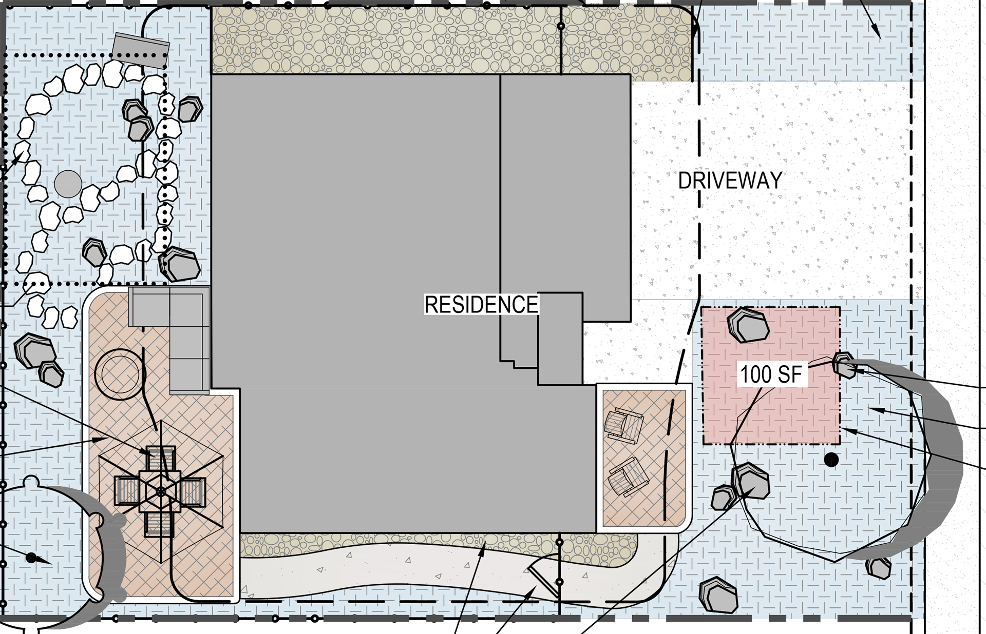 Water-wise Adaptive landscape design