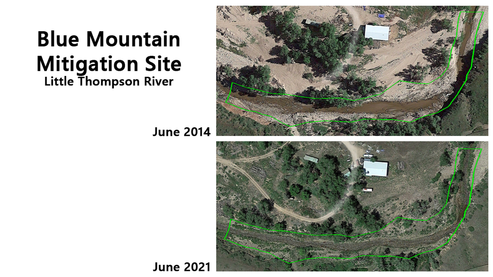 before and after aerial shot of mitigation work that has been done along a stretch of the Little Thompson River.