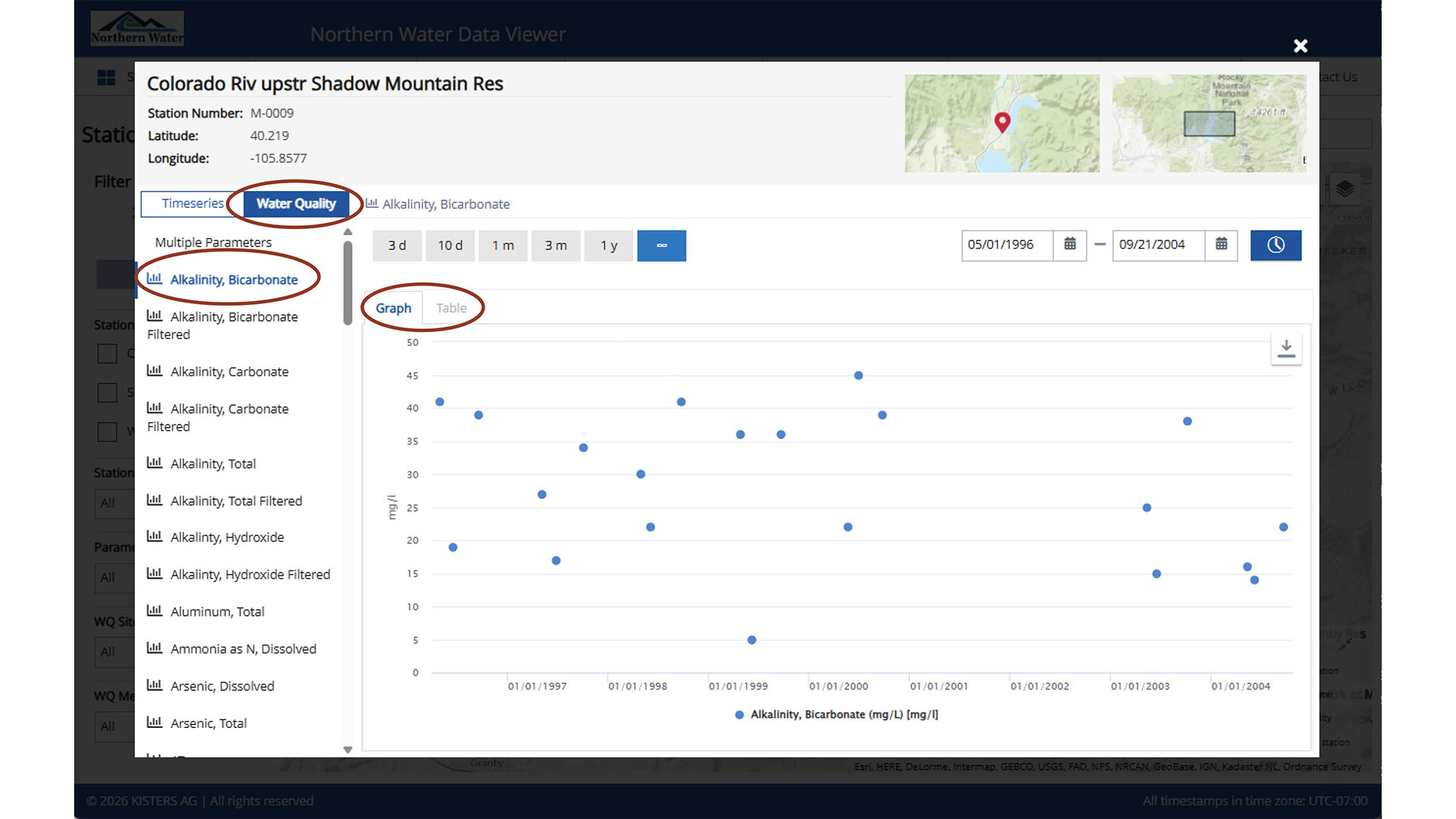 Screenshot of the data portal of water quality data from map view. 